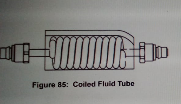 Coiled Fluid Tube 3,2mm 12 Coils 79871-01