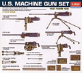 U.S. Machine Gun Set - Figuras-135