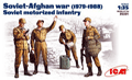 Soviet-Afghan War (1979-1988) - Novidades